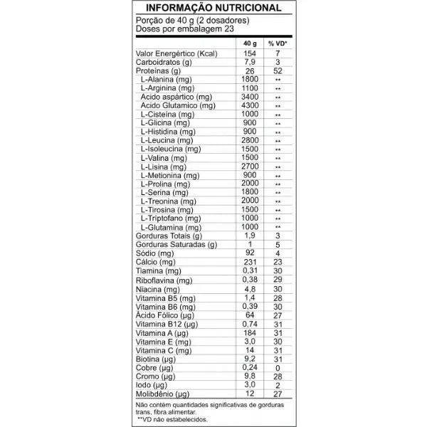 100% Whey Protein - Shark Pro