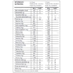 100% Whey da Linha Rafael Brandão Pote 900G - Max Titanium