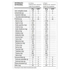 100% Whey da Linha Ramon Dino Pote 900g - Max Titanium