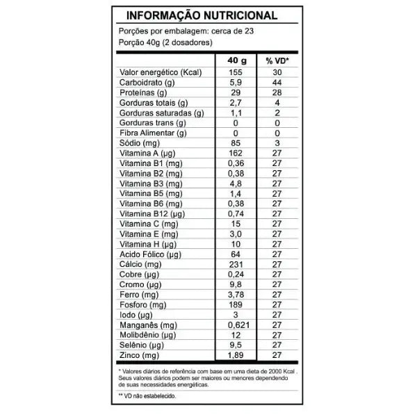 3W Whey Protein - Shark Pro