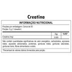 Évora XT + Creatina Max Titanium