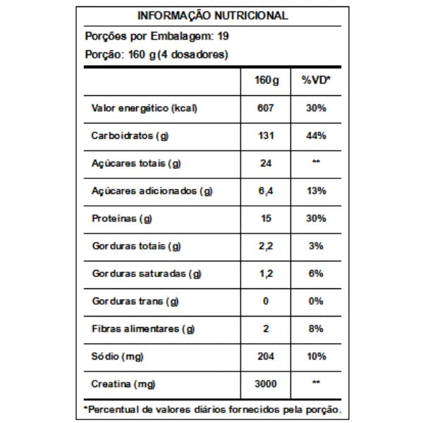 Creamass Hipercalorico com Creatina 3Kg - Integralmedica