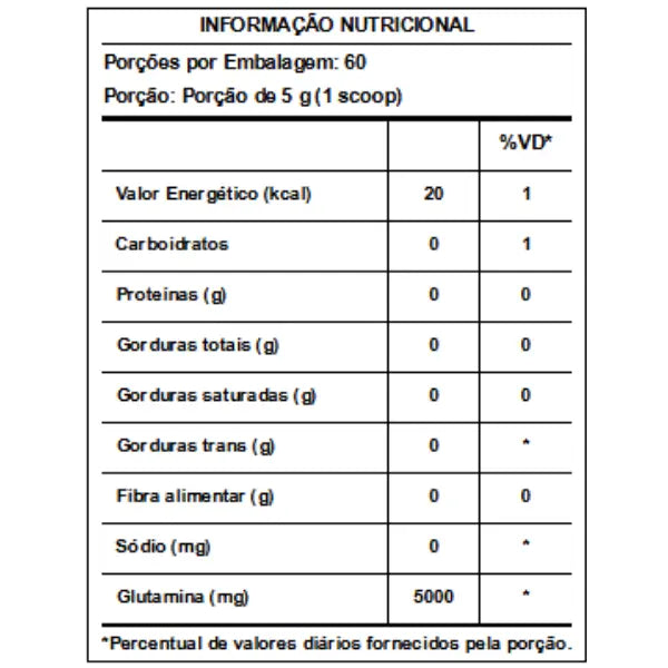 Glutamina - Integralmedica