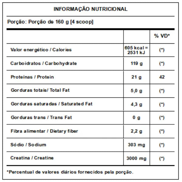 Hipercalórico Monsterone 3Kg - Darkness