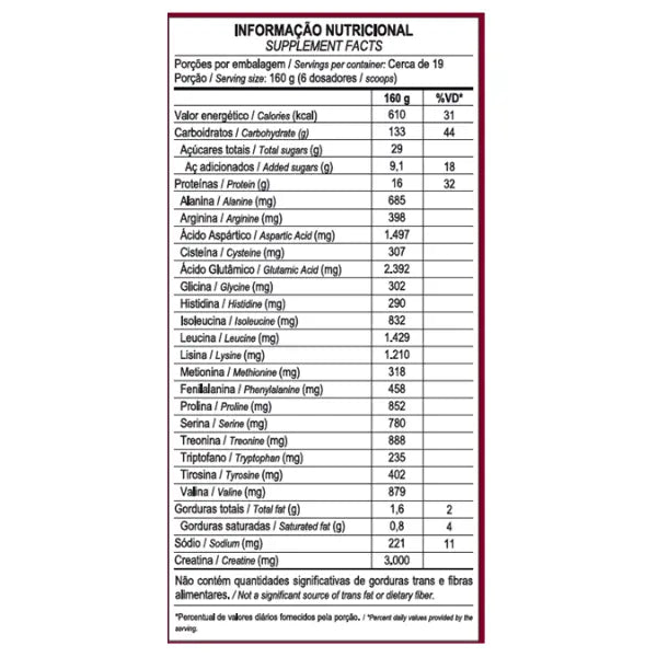 Hipercalórico Super Gainers 3kg - Max Titanium