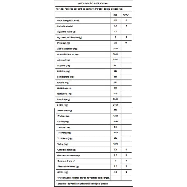 Iso Hydro Clean 900g - Darkness
