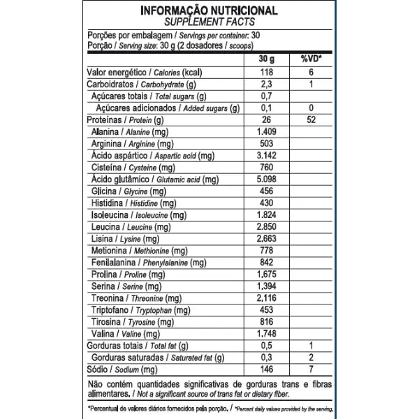 Whey Protein Isolado IsoWhey 900g - Max Titanium