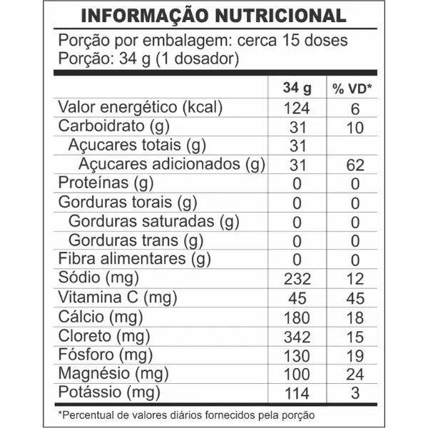 Isotônico 1kg - Shark Pro