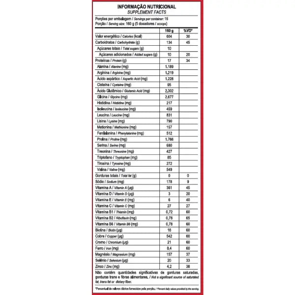 Hipercalórico Mass Titanium Zero Lactose 2,4kg - Max Titanium