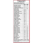 Hipercalórico Mass Titanium Zero Lactose 2,4kg - Max Titanium
