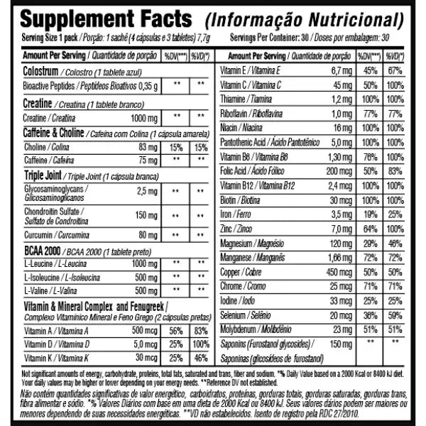 Monstrous TestoPack - Black Skull