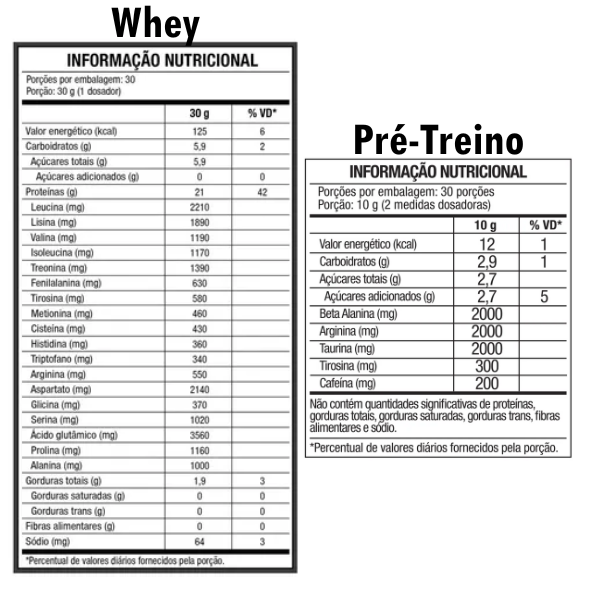 Combo Whey 3W 900g Black Skull e Pré-Treino Diabo Verde 300g - FTW