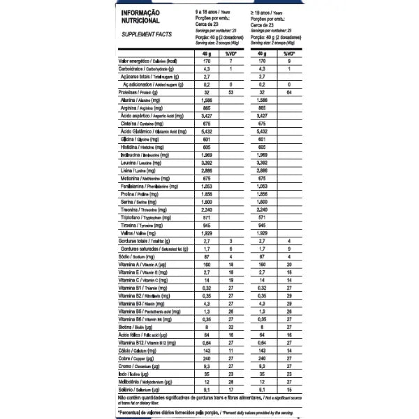 Top Whey 3W + Performance - Max Titanium