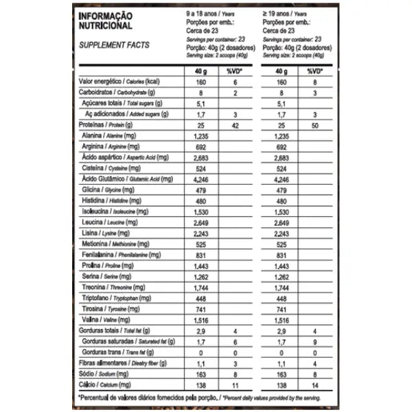 Top Whey 3W + Sabor 900G - Max Titanium
