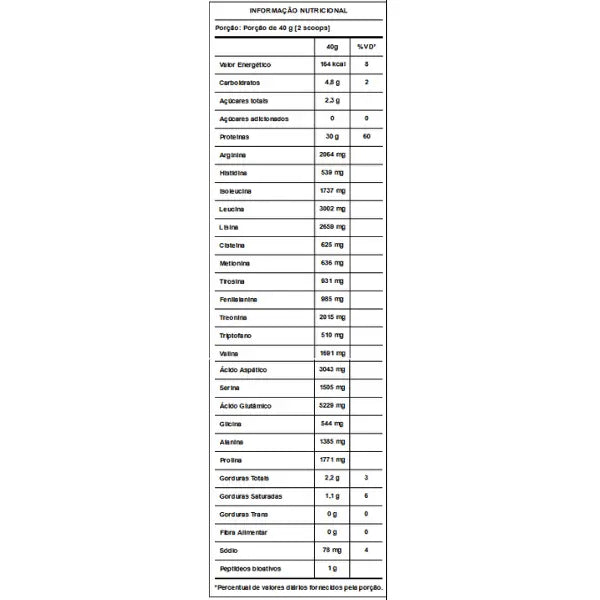 Whey Blend Nitro Hard 900g - Darkness