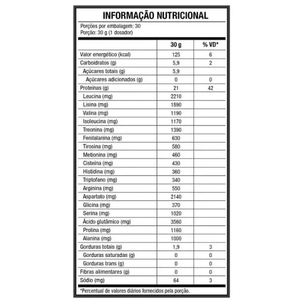 Whey 3W 100% HD - Black Skull