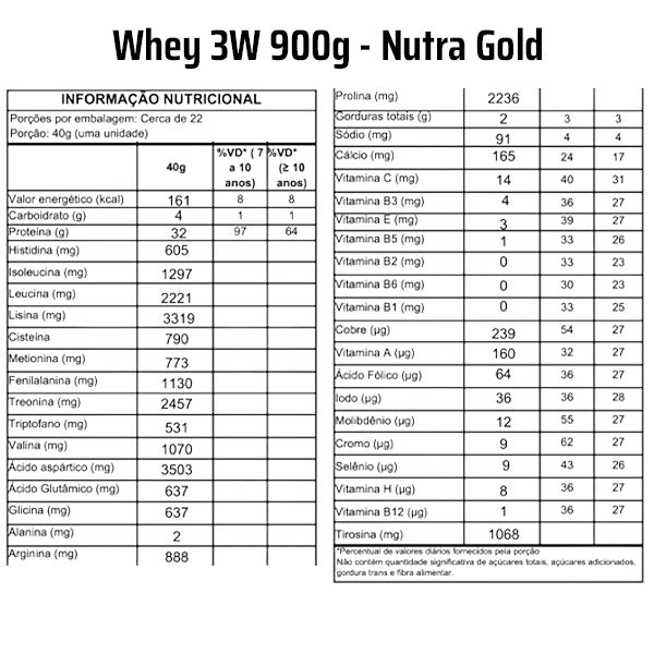 Combo Nutra Whey Pro 900g + Creatina Max Titanium 300g